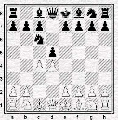 Chigorin