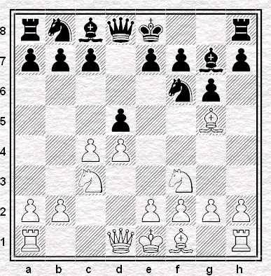 grunfeld-taimanov