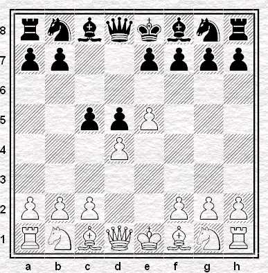 caro-kann 4